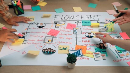 A group of professionals collaborate on a business strategy using a flow chart and colorful sticky...