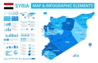 Syria Infographic Map with Data Visualization Elements - Vector Map of Syria