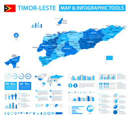 Timor-Leste Infographic Map with Data Visualization Elements - Vector Map of East Timor
