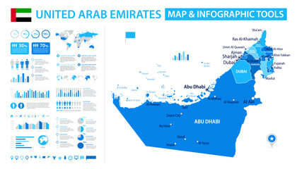 United Arab Emirates Infographic Map with Data Visualization Elements - Vector Map of United Arab Emirates
