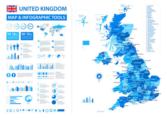 United Kingdom Infographic Map with Data Visualization Elements - Vector Map of Great Britain