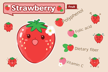 Cute Strawberry Character and Nutrient Introduction■Short Description