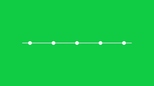 Five Point Timeline Animation with White Circular Milestones on Green Screen Background