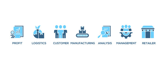 Fototapeta premium Supply chain management banner web website icon set vector symbol illustration concept with icons of logistics, profit, manufacturing, distribution, customer, analysis, management, retailer, delivery