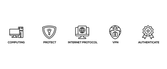 IPSEC banner web icon set vector illustration concept for internet and protection network security with icon of cloud computing, protect, internet protocol, vpn, and authenticate