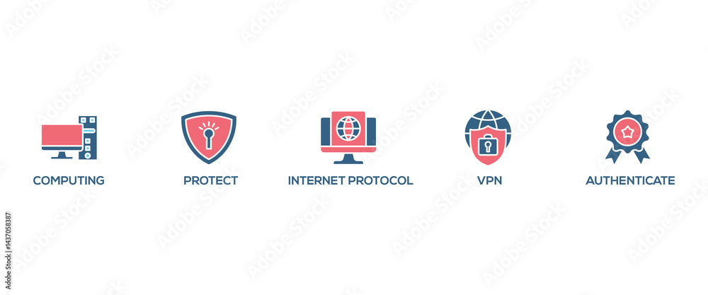 Poster ipsec banner web icon set vector illustration concept for internet and protection network security w