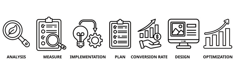 CRO icon set illustration contain analysis, measure, implementation, plan, conversion rate, design and optimization.