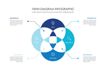 Infographic Venn diagram chart template for business 3 parts, options, presentation with venn diagram elements vector illustration.