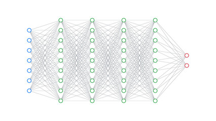 Diagram of an artificial intelligence neural network architecture, showcasing interconnected nodes and layers — ideal for illustrating AI principles and machine learning concepts.