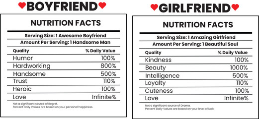 Fototapeta premium Boyfriend nutritional facts, Girlfriend nutritional facts Family nutritional facts, nutritional facts, friend nutritional facts, nutritional facts