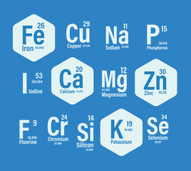 Microelement useful for human health. Periodic table of mendeleyev. Atomic mass, atomic number. Minerals