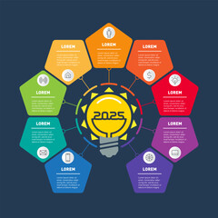 9 Connected Elements Around a Central Light bulb Concept. Ideal for Strategic Planning, Business Forecasts, and Future Trends. Bright Ideas for 2025: Colorful Infographic with Strategic Modules.