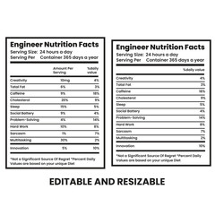 Electrical Engineer Nutrition Facts,nutrition Label,twisted tea nutrition facts,nutrition calculator,