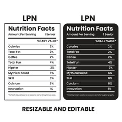 Obraz premium Nutrition Facts Label for LPN, nutrition Label,twisted tea nutrition facts,nutrition calculator, Nutrition Facts,nutrition Label,twisted tea nutrition facts,nutrition calculator,nutrition facts label,