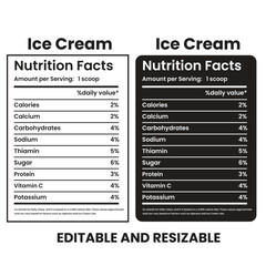 Ice Cream  Nutrition Facts,nutrition facts, nutrition Label,twisted tea nutrition facts,nutrition calculator,Marriage gift nutrition facts,vector design