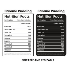 Editable & Resizable Banana Pudding Nutrition Facts Label Template