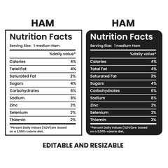 Obraz premium Ham Nutrition Facts,nutrition facts, nutrition Label,twisted tea nutrition facts,nutrition calculator,Marriage gift nutrition facts,vector design