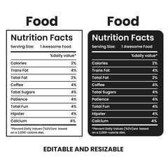 Food Nutrition Facts,nutrition facts, nutrition Label,twisted tea nutrition facts,nutrition calculator,Marriage gift nutrition facts,vector design