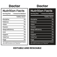 Doctor Nutrition Facts,nutrition facts, nutrition Label,twisted tea nutrition facts,nutrition calculator,Marriage gift nutrition facts,vector design