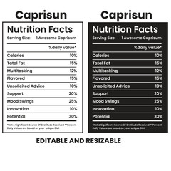 Humorous Nutrition Facts Graphic Customizable and Resizable