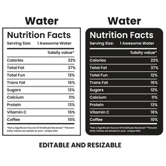 Obraz premium Water Nutrition Facts,nutrition facts, nutrition Label,twisted tea nutrition facts,nutrition calculator,Marriage gift nutrition facts,vector design
