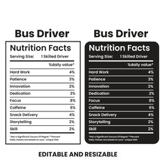 Bus driver  Nutrition Facts,nutrition facts, nutrition Label,twisted tea nutrition facts,nutrition calculator,Marriage gift nutrition facts,vector design