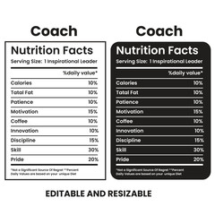 Caach Nutrition Facts,nutrition facts, nutrition Label,twisted tea nutrition facts,nutrition calculator,Marriage gift nutrition facts,vector design