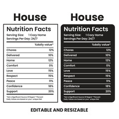Obraz premium House Nutrition Facts,nutrition facts, nutrition Label,twisted tea nutrition facts,nutrition calculator,Marriage gift nutrition facts,vector design