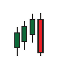  Bullish and Bearish Candlestick Chart