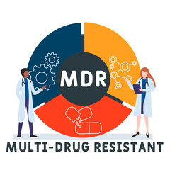 MDR - Multi-Drug Resistant acronym. medical concept background. vector illustration concept with keywords and icons. lettering illustration with icons for web banner, flyer, landing page