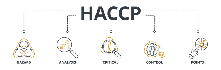 Haccp web banners concept vector illustration with keywords and icons