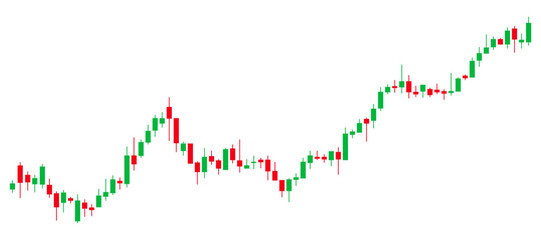 Candle trading chart to analyze the trade in the foreign exchange and stock market, cryptocurrency graph, crypto stock investment analysis - stock vector
