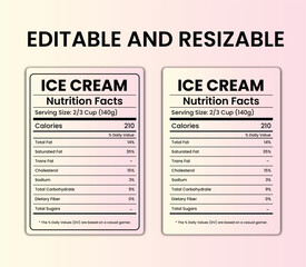 nutrition facts,,ice cream nutrients,ice cream nutrition information,ice cream nutrition label