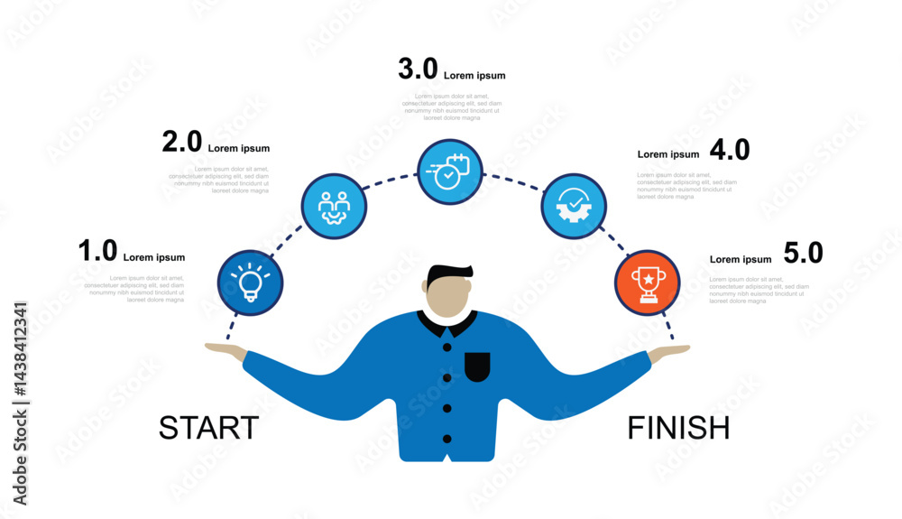 Aufkleber 5 steps infographic template with the concept of human forming a circle. businessman with 5 step inf