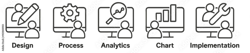 Poster Visual representation of digital project stages including design, process, analytics, charting, and implementation