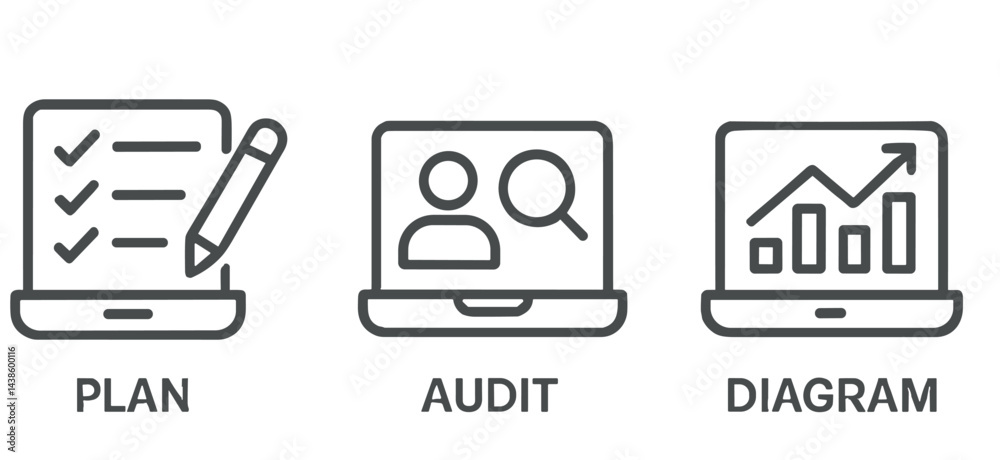 Poster effective strategies for planning, auditing, and diagramming business processes for improved outcome