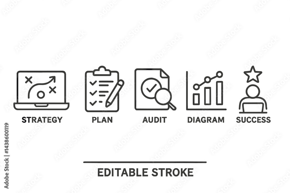 Aufkleber visual representation of business strategy elements including planning, auditing, and success metric