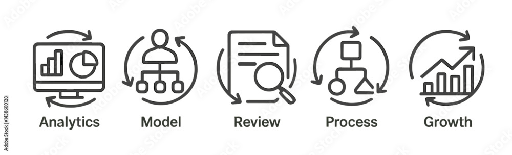 Aufkleber Visual representation of analytics process and growth model in business strategy for effective decision making