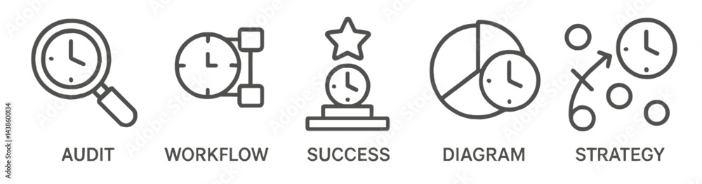 Poster Exploring key concepts of audit, workflow, success, and strategy through iconography and visual elements