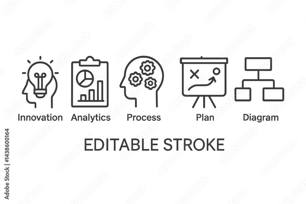 Poster set of icons representing innovation, analytics, process, plan, and diagram for business concepts