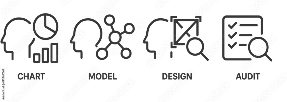 Poster Creative process involving charts, models, design, and audits for project development in a professional workspace