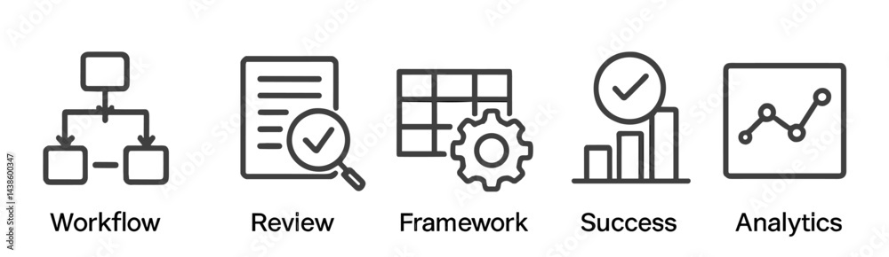Aufkleber Workflow and analytics icons illustrating success metrics and framework review techniques in a digital environment