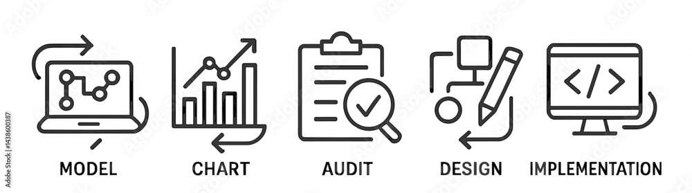 Fototapete Steps in a data analysis process featuring modeling, auditing, design, and implementation with visual elements