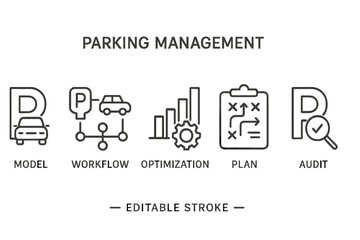 Parking management icons representing model, workflow, optimization, plan, and audit for efficient space utilization
