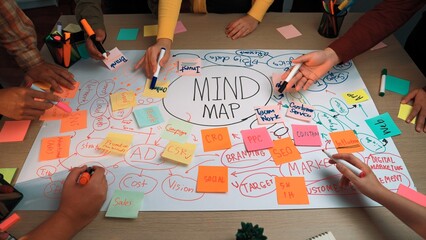 A dynamic brainstorming session featuring diverse hands working on a large mind map filled with colorful sticky notes, markers, and key business concepts for effective collaboration. SACTR