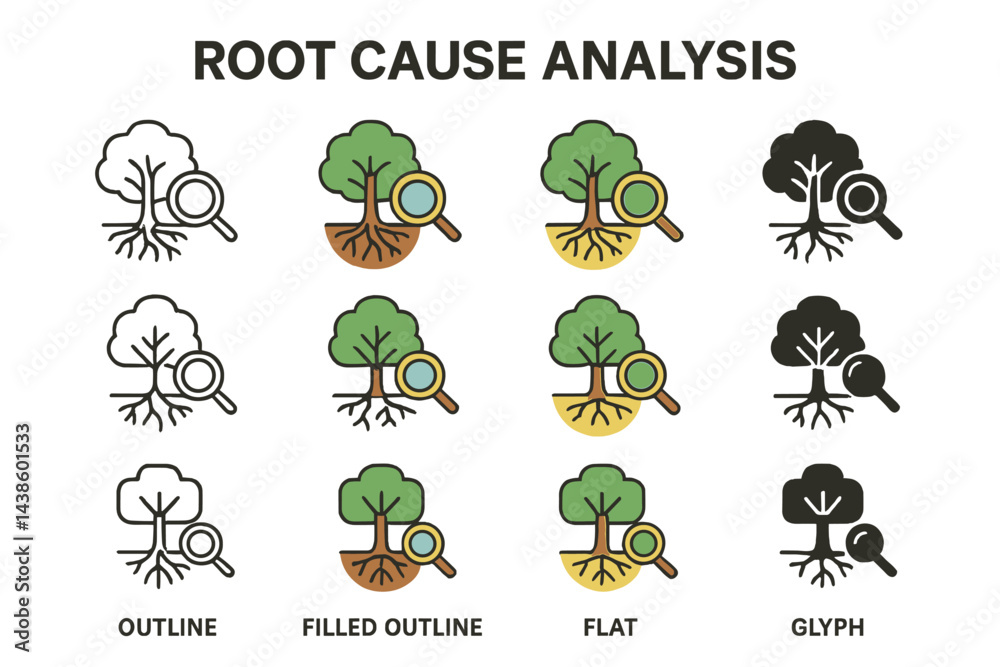 Poster root cause analysis graphic illustrating different tree designs with magnifying glass symbols in var