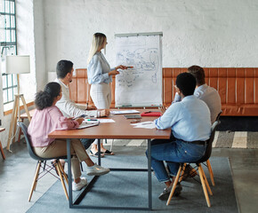 young business people meeting office teamwork group whiteboard presentation seminar woman...
