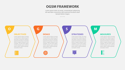 OGSM infographic outline style with 4 point template with creative arrow box right direction for slide presentation
