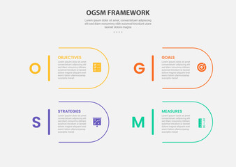 OGSM infographic outline style with 4 point template with round rectangle container with big number for slide presentation