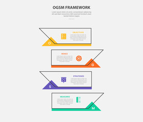 OGSM infographic outline style with 4 point template with creative rectangle box with footer accessories for slide presentation